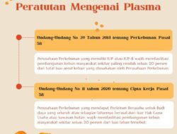 Tuntut Hak Kebun Plasma, Warga Desa Tutup Operasional Anak Usaha PT Rea Kaltim Plantation Group
