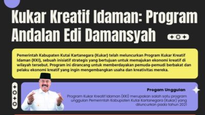 Pelaku UMKM dan Petani Ngaku Peroleh Banyak Manfaat Dari Program Kukar Kreatif Idaman